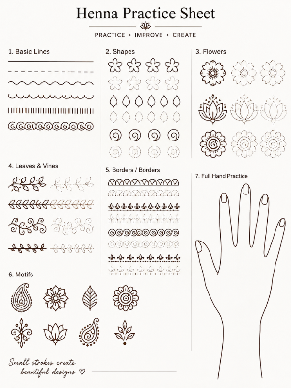 Practice-Paper